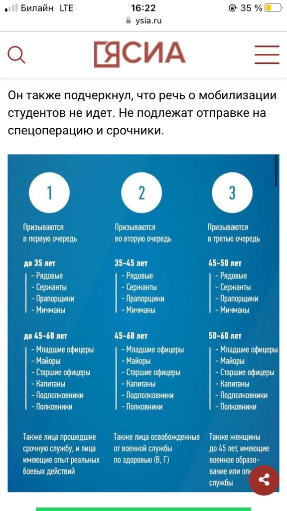 Билайн ТЕ 1522 узи ШСИА Он также подчеркнул что речь мобилизации студентов не идет Не подлежат отправке на спецоперацию и срочникш Ппюыпатш Ппюыватшч дернул штиль м милую едь тз 3545 Рядпшв Рядовые сер Сержант Праппрщижи Пшппршиии мраны диз шт дБ Шпп Низшие поищи Младшив поищи Майпры Мійпрм шар паицвры Епршигпфицеяы Пантин Камины Ппдппшшвииии Ппппопипвиим Ппчшнкищ Пппипвими ча пришвпшув Унии авиац