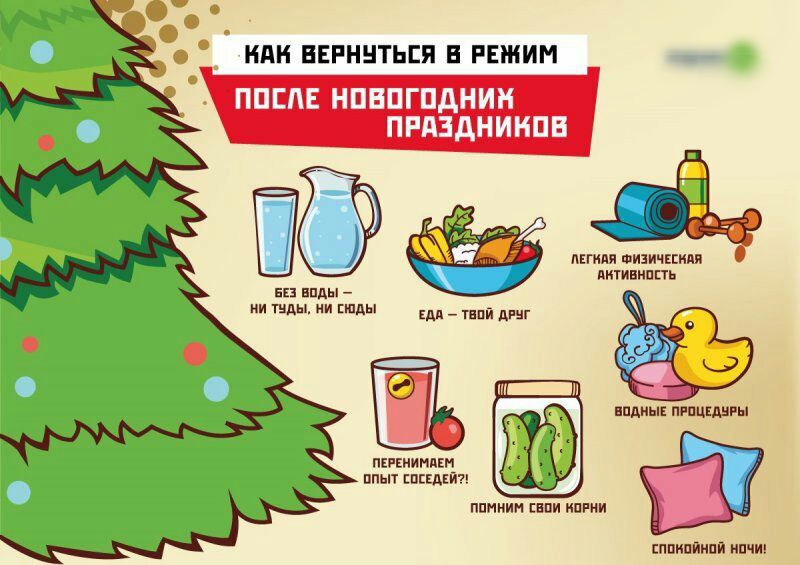 НАН ВЕРННТЬЕЯ В РЕЖИМ ППЕПЕ НПБПГПДНИН ПРАЗДНИНПВ і МПП ЙИЗИЧЕЕНЛП ПНТИВНППЬ ш впды ии шды ии пды дд Ш п видны принцип ы пишим ппьп псдій пни ин нпи нпгии ппнпанпй мачт