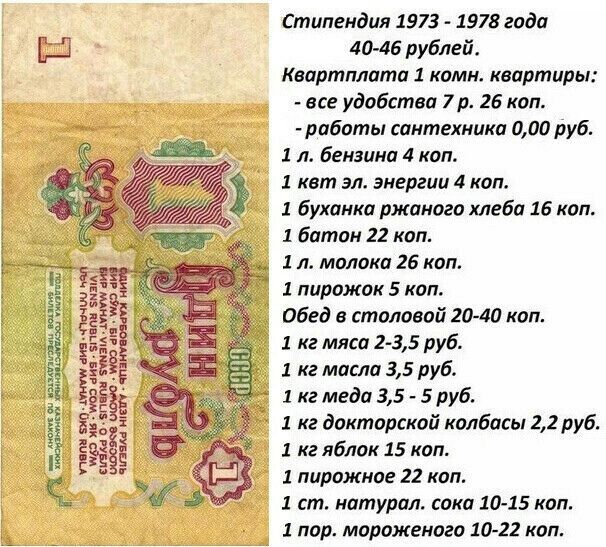 Стипендия 1973 1978 года ш 40 46 рублей Квартплптп 1 комн квартиры все удобства 7 р 26 коп работы сантехника 000 руб 1 л бензина 4 коп 1 квт эл энергии 4 коп 1 буханка ржиногп хлеба 16 коп 1 батон 22 коп 1 л молока 26 коп 1 пирожок 5 коп Обед в стиловай 20 40 коп 1 кг мяса 2 З5 руб 1 кг масла 35 руб 1 кг меда 35 5 руб 1 кг дактирской колбасы 22 руб 1 кг яблак 15 кап 1 пирожное 22 коп 1 ст натурал 