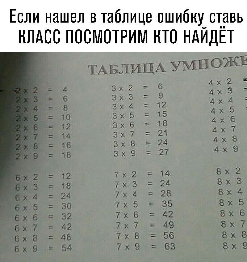 Если нашел в таблице ошибну_ст__авь НЛАСС ПОСМОТРИМ НТО НАИДЕТ