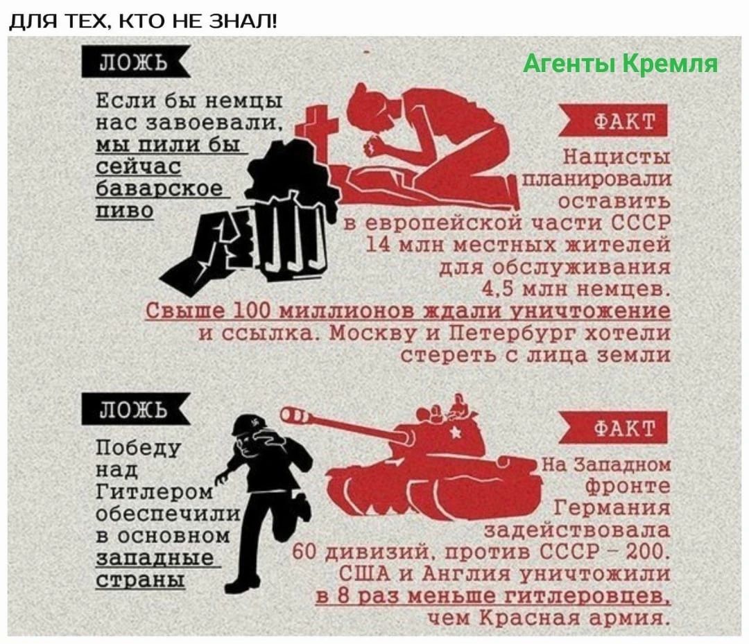 ДЛЯ ТЕХ КТО НЕ ЗНАП ложь Агенты Кремля Если бы немцы нас завоевали ФАКТ м__________ы пили бы сейчас Нацисты баварское киданировали оставить п_иво вевропейской части СССР 14 млн местных жителей для обслуживания 45 млн немцев Свыш_е 100 миллионов х_дали уничтожение и ссылка Москву и Петербург хотели стереть с лица земли ЛОЖЬ ФАКТ победу _ над На Западном Гитлероми фронте обеспечил Германия в осиовно