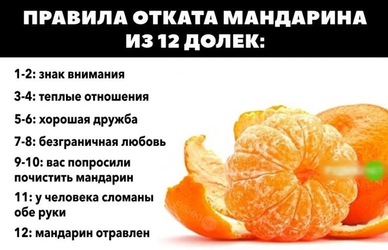 ПРАВИЛА ОТКАТА МАНДАРИНА ИЗ 12 дОЛЕК 1 2 знак внимания 3 4 теплые отношения 5 6 хорошая дружба 7 8 безграничная любовь 9 10 вас попросили почистить мандарин 11 у человека сломаны обе руки М 12 мандарин отравлен