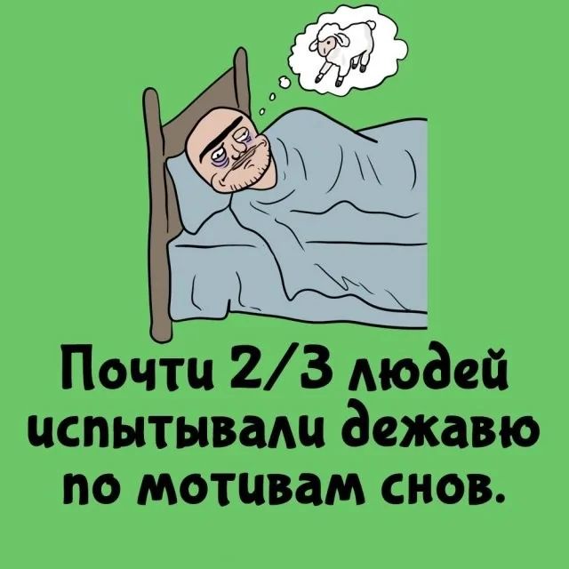 Почти 2/3 людей испытывали дежавю по мотивам снов.