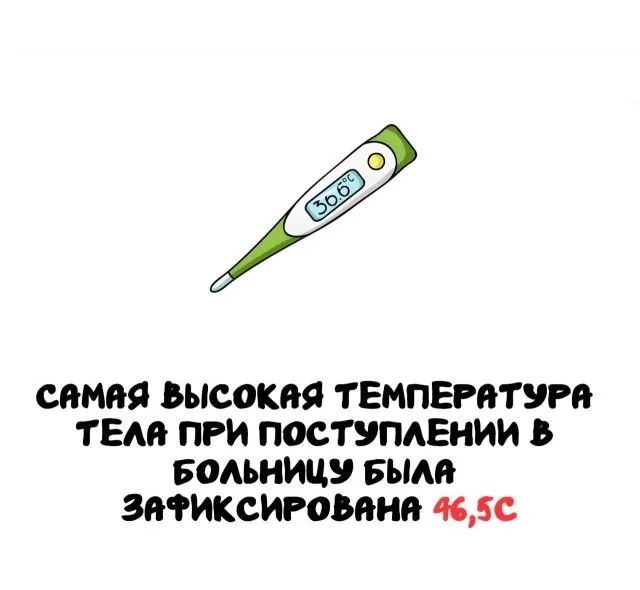 САМАЯ ВЫСОКАЯ ТЕМПЕРАТУРА ТЕЛА ПРИ ПОСТУПЛЕНИИ В БОЛЬНИЦУ БЫЛА ЗАФИКСИРОВАНА 46,5°C