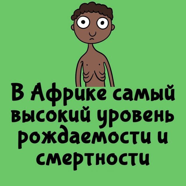 В Африке самый высокий уровень рождаемости и смертности