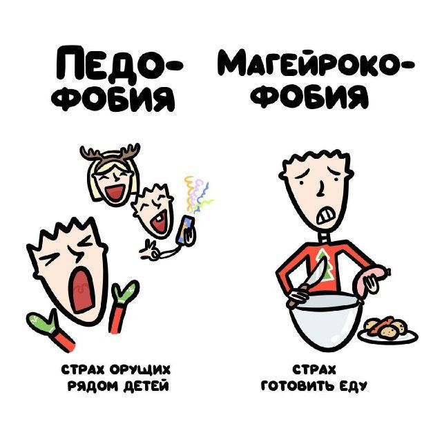 ПЕДО-ФОБИЯ • МАГЕЙРОКОФОБИЯ • СТРАХ ОРУЩИХ РЯДОМ ДЕТЕЙ • СТРАХ ГОТОВИТЬ ЕДУ