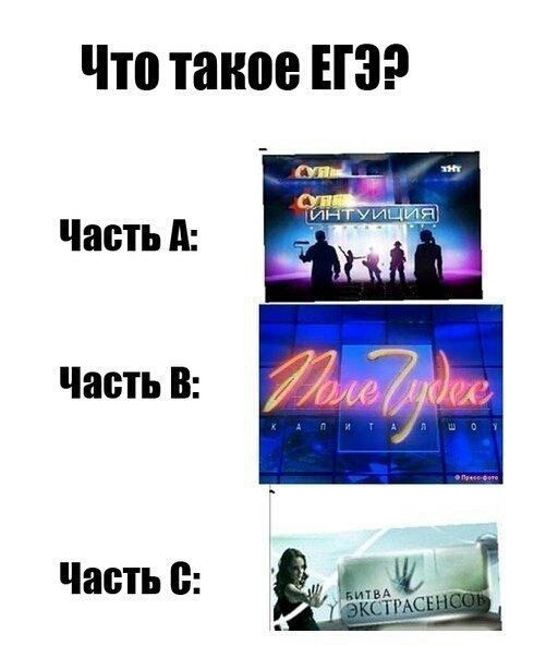 Что такое на Часть с