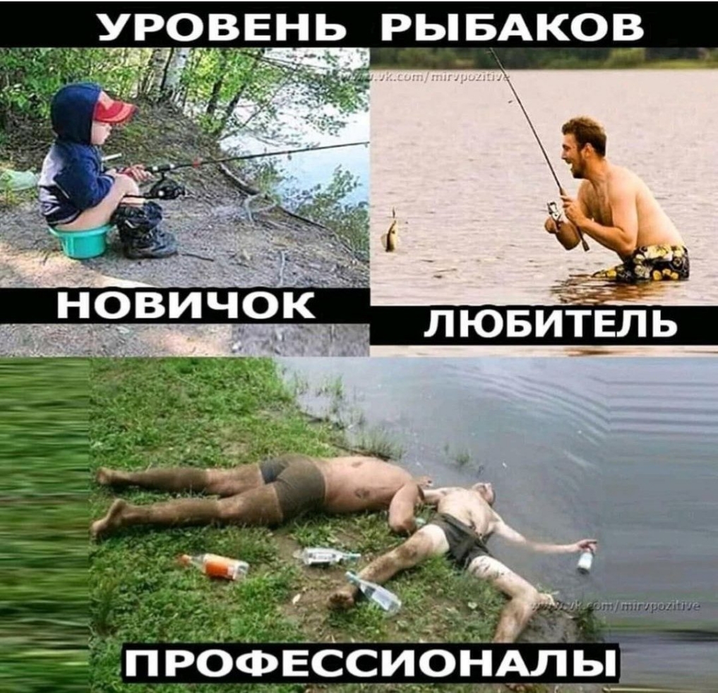 УРОВЕНЬ РЫБАКОВ