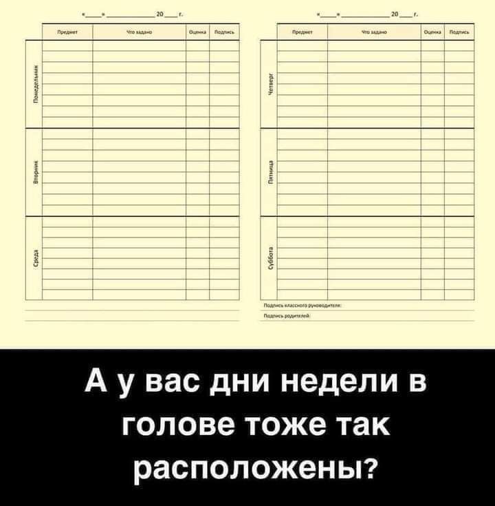 А У вас дНИ недели В голове ТОЖЕ так расположены