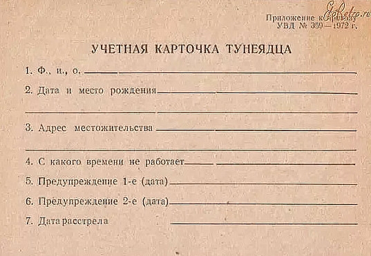 Пилипишин 6 и х эт _ У ЧЕТНАЯ КАРТОЧКА ТУНЕЯПЦА 1ши 2 Дита ишо пожцеипп 4 г о времени не работает Прпдуирежште 1 е ялта в Предупреждение М д 7 л рпссгргд а