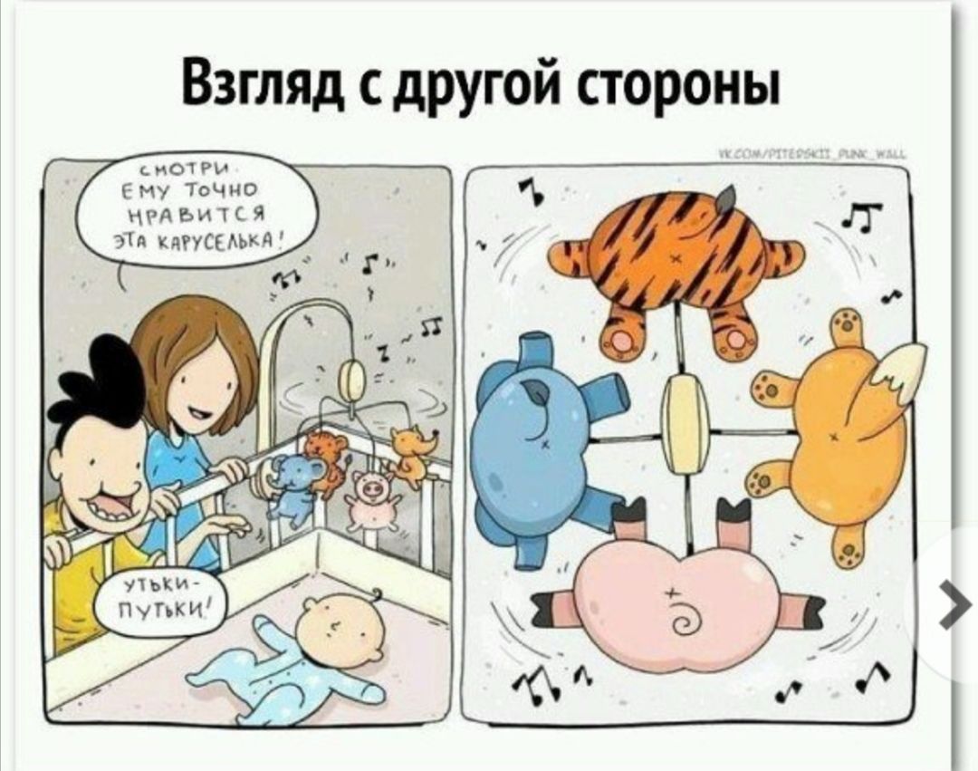 и стороны Взгляд с друго