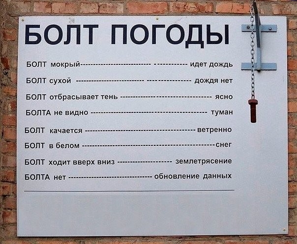 Болт поГоды вопт мокрый волт сухой вопт отбрасывает тень воптд не видно _ вопт качается _ вопт белом БОПТ Ходит вверх вниз БОПТА нет ИдеУ дождь дождя нет ясно туман ветренно снег землетрясение обновление данных