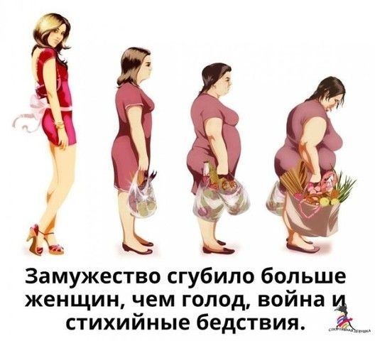 к Замужество сгубило больше женщин чем голод война стихийные бедствия