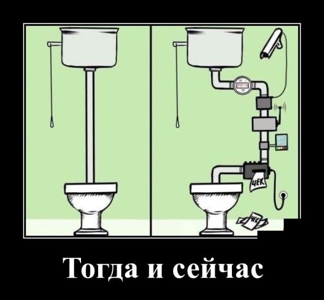 Тогда и сейчас