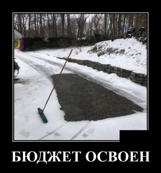 щазжтищ д _ БЮДЖЕТ ОСВОЕН