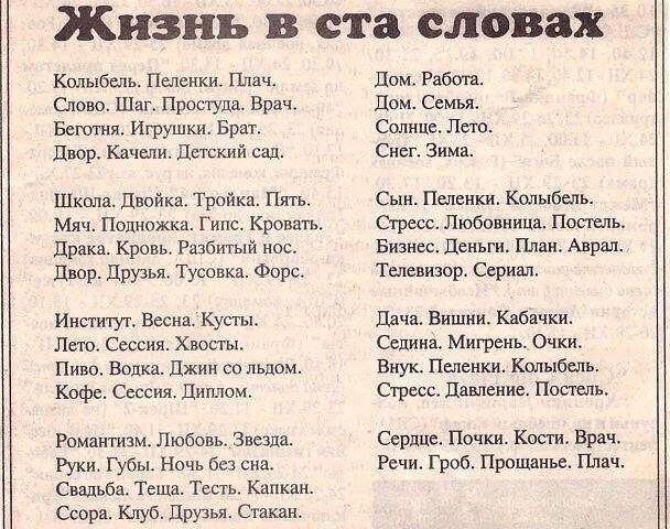 Жизнь в ста словах Колыбель Пепеики пт Снова Шаг Простуда Врач Бытия Игрушки Брат двор Качели Детский сад Школа Две Тройка Пять Мяч Подножка Гипс Кровать Драка Кровь Разбитый нос Двор Друзья Тусовка Форс Институт Весна Кусты Лето Сессия Хвосты Пиво Водка Цжии со льдом Кофе Сессия диплом Романтизм Любовь Звезда Ру Губы Ночь без сна Свадьба Теща Тесть Капкан Ссора Клуб дружи Стакан Дом Работа Пом Се
