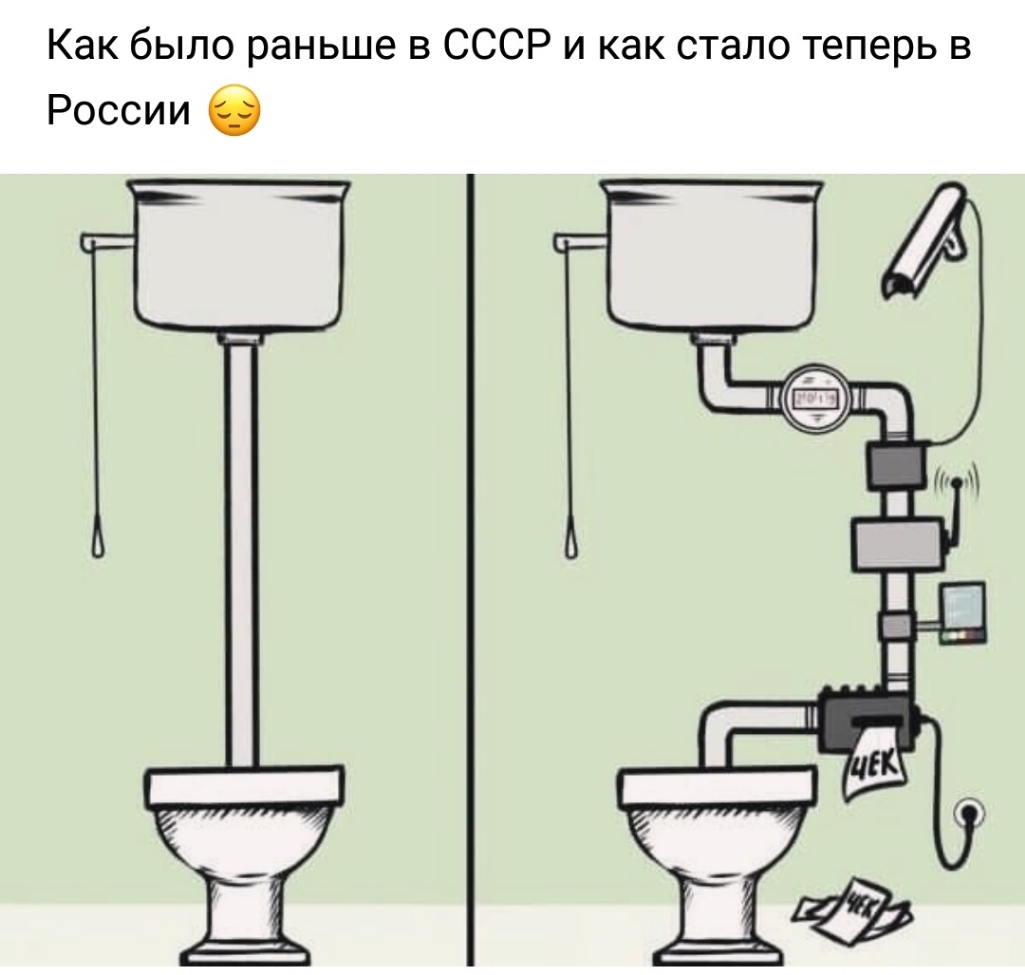 Как было раньше в СССР и как стало теперь в России О
