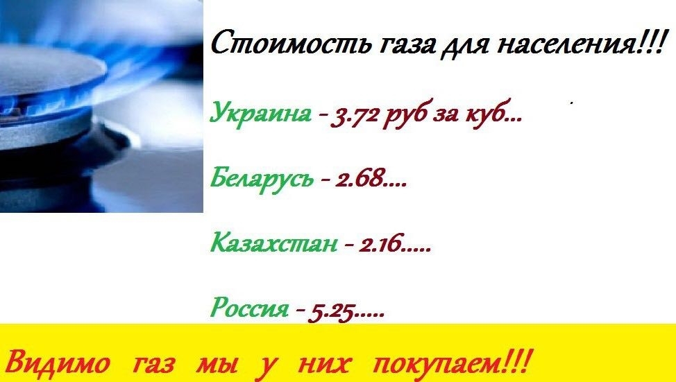 Стоимость газа для тсслсниям Ухрдиш 372рубза куб Беларусь 268 2161 Россия і25