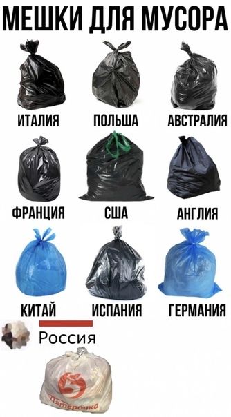 МЕШКИ ДЛЯ МУСОРА Ъбі ИТАЛИИ ППЛЬША АВСТРАЛИЯ 63 ФРАНЦИИ ВШМ АНГЛИИ 7 киЁАй ивпдния гвгмднии _ РОСЁЁАЯ