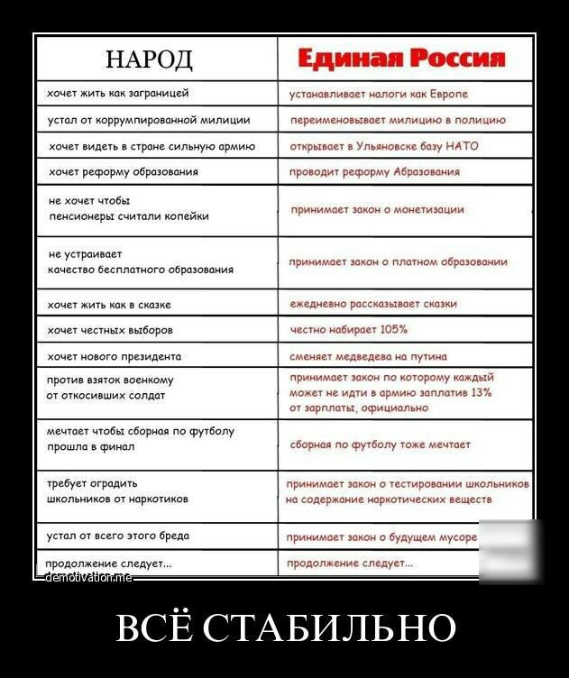 НАРОД мин шгрпиицей упал от коррумпировпимой милиции очы ид страж силную армию реформу обраюваиия е хачп щобг мим смитчи копейки и усірпивпи кочцспа плщиаго йдрпшнпиия щ пцбпрпв и итоги преуидеиш проив шлюх вошкому т сшвших слдщ мачтах чтбы сборная по футбппу прошла финал ще оград школьников от наркотиков т этого брила продолжим пед ВСЁ СТАБИЛЬНО