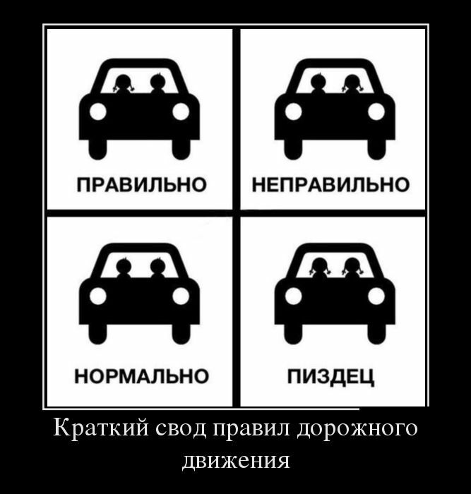 ПРАВИЛЬНО НЕПРАВИЛЬНО НОРМАЛЬНО ПИЗДЕЦ Краткий свод правил Дорожного Движения