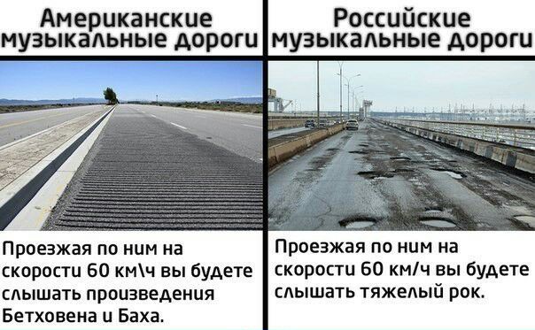 Американские Российские музыкальные дороги музыкальные дороги Проезжая по ним на Проезжая по ним на скорости 60 кмч вы будете скорости 60 кмч вы будете слышать произведения слышать тяжелый рок Бетховена и Баха