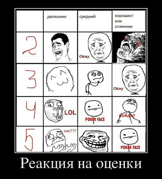 И К Н С Ц о а Н Я И Ц К а С Р