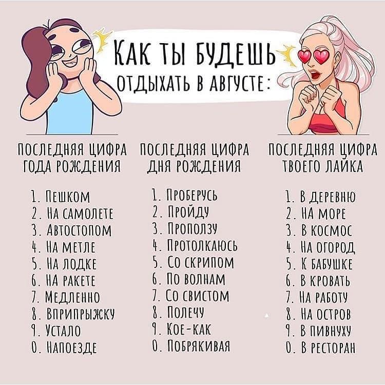 КАК ты вчдгшь 7 Птдыхмь вдвгчш СХА ПОСЛЕДНЯЯ ЦИФРА ПОСЛЕДНЯЯ ЦИФРА ПОСЛЕДНЯЯ ЦИФРА ГОДА РОЖДЕНИЯ ДНЯ РОЖДЕНИЯ ТВОЕГО ЛАИКА 1 ПЕШКОМ 1 ПРОБШЕЬ 1 Вдтвню 2 НА САМОЛЕТЕ пгоидч 2 нд мои Автостопом 3 пгоползч 3 вкосмос ц Нд миль ч Протолкмось ц НА пшгод 5 НА ЛОДКЕ со скгиппм 5_ квдвчшкг Я ПА РАКЕТЕ По волнАм Ь Вкговмь 7 мщлкпно 7 о свистом 7 нд гдвотч впгипгыжку Полгчч НА остгон 1 РПАЛО 1 КОЕ КАК впивнч