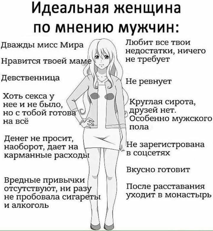 Идеальная женщина ПО МНЕНИЮ дважды мисс Мира Нравится твоей ма девственница Хоть секса у нее и не было но с тобой готов на всё 3 денег не просит наоборот дает на карманные расход Вредные привычки отсутствуют ни раз не пробовала сигар и алкоголь д ПТ Ь кЦ мужчин Любит все твои недостатки НИЧЕГО не требует Не ревнует Круглая сирота друзей нет Особенно мужского пола Не зарегистрована в соцсетях Вкусн
