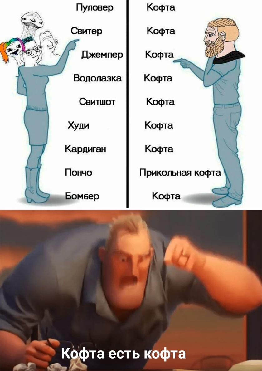 Джемпер Водопазка Кофта Свитшот Кжта есть кофта