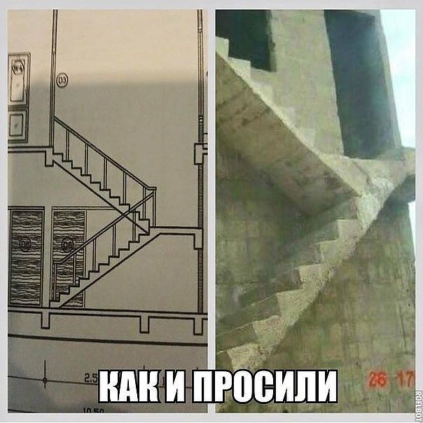 дн НАЦИШРПВИПИ
