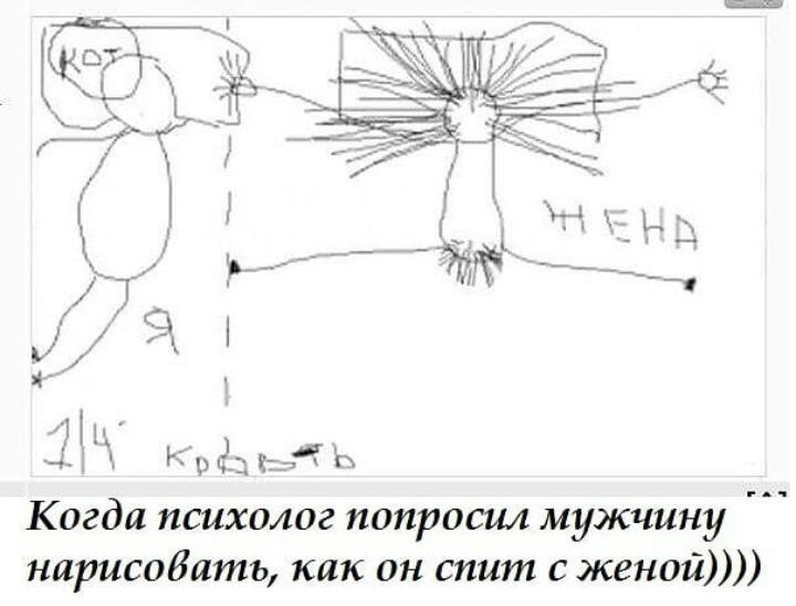 Когда психолог попросил мужчину нарисовать как он спит с женой