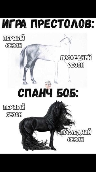 ИГРА ПРЕСТОАОВ щ сНднч вов