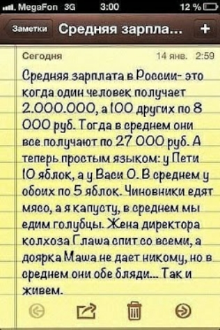 Сегодня п 2 59 Средняя зарплата в Роппииг это когда один человек получал 2000000 3 100 других по 8 000 руб Тогда в срвдцвм дии _ все получают по 27 000 руб А теперь простым языком у Пети _ _ Ю яблок Васи О В среднем и обоих по 5 яблок Чиновники едят _ _ мяне а якапусту в вреднем мы _ _ едим галубцььЖдна директара _ колхезэ Глаша спит во всемща _ _ долркаМаша не дает никому из в среднем они оба бля