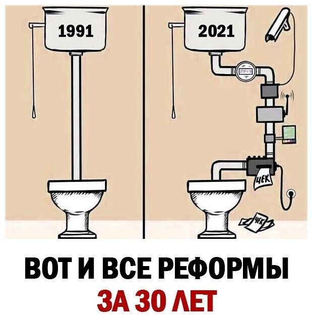 ВОТ И ВСЕ РЕФОРМЫ ЗА 30 АЕТ