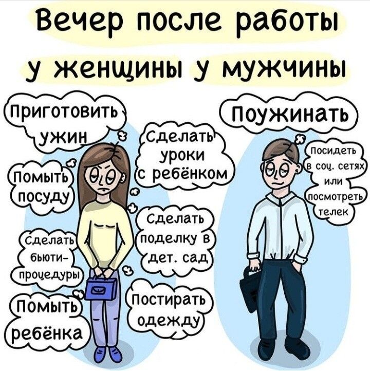 Вечер после работы у женщины у мужчины