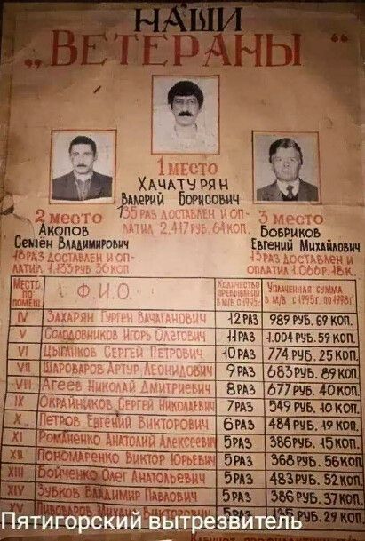 91 Хцчпчйн ББОШЧ Евгений ниями К_ ч ттт 70 774 мышц