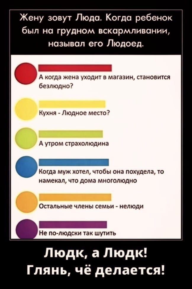 Жену зовут Люда Когда ребенок был на грудном вскармливании называл его Людоед безлюдно Кухня Людное место Аутром страхолюдина Когда муж хотел чтобы она похудела то намекал что дома многолюдно Остальные члены семьи нелюди оовето злаваию Не по людски так шутить Людк а Людк лянь чё делается