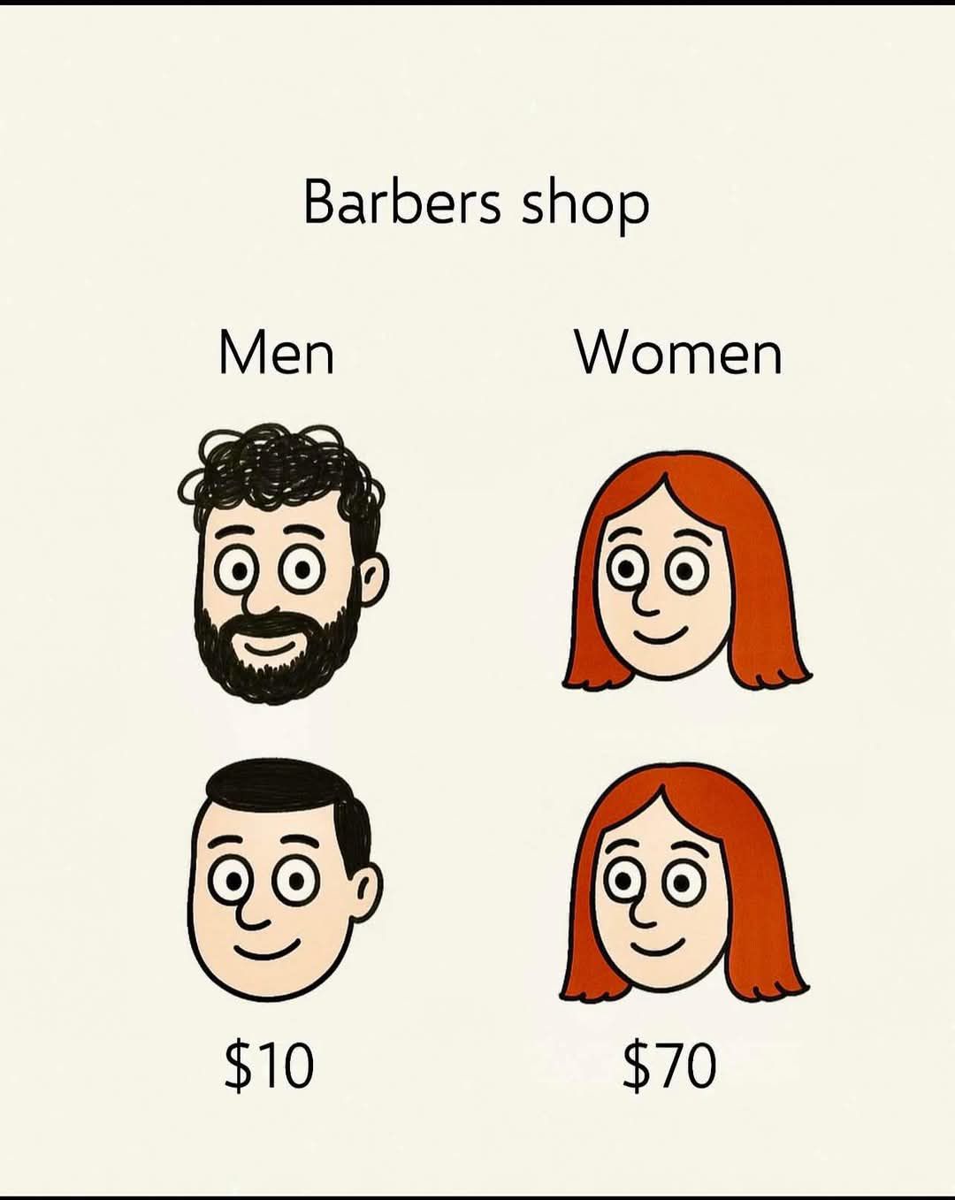 Barbers shop
Men

Women
$10
$70