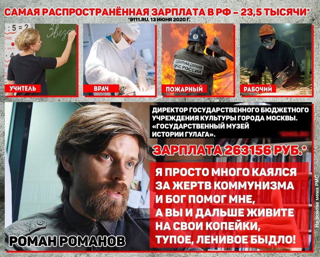 И11Ш 13 ИЮНЯ 2020 Г директор госуддрственного еюджетног учреждения культуры городд москвы госудАрственный музей ИСТОРИИ гуЛАГ А