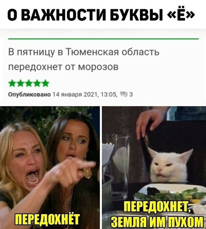 о ВАЖНОСТИ Буквы Ё В пятницу 8 Тюменская область передохнет от морозов ійі Опубликовано 14 января 202113 05 3 __ ПЕРЕДШШЕТ ПЕРЕДШШЕТ зшпн имштом