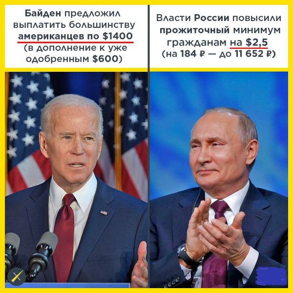 Байден ПреААОЖИА выпдатить бодьшинству американцев по 81400 одобренным 500 ВАаСТИ России повысили прожиточный минимум гражАанам 5 на 184 Е А0 11 652 Р
