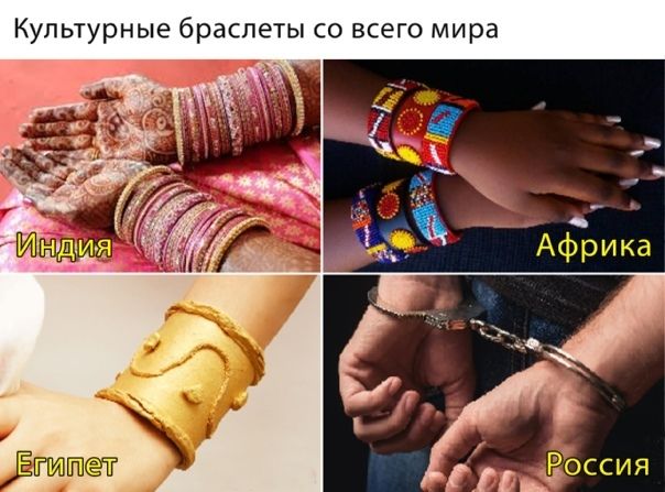 Культурные браслеты со всего мира