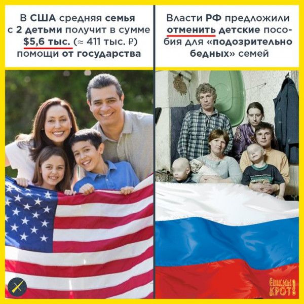 В США средняя семья ВАасти РФ предОЖИАИ 2 детьми ПОАУЧИТ в сумме отменить детские посо 55 тыс 411 тыс Р бия Ам подозрительно помощи от государства бедных семей
