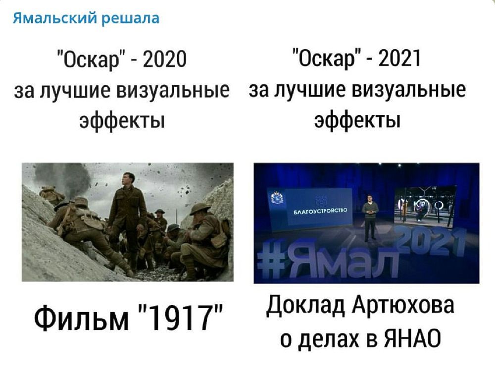 Ямальский решала Оскар 2020 Оскар 2021 за лучшие визуальные за лучшие визуальные эффекты эффекты Доклад Артюхова ИЛ Ф ЬМ 1917 оделахвЯНАО