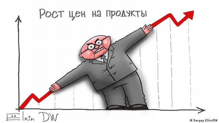 Роет цен на прошкты