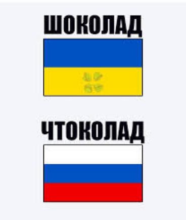 ШШЮЛАД ЧШНПШЩ Ё