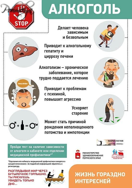 АЛКОГОЛЬ делает человека зависимым и безвольным Привпдиг к алкогольному гепатиту и циррозу печени Алкоголизм хроническое заболевание которое трудна поддается лечению Приводит проблемам психикой повышает агрессию Ускоряет сареиие Может шать причиной б рождения непппнпценнпгп потомства и импотенции з иииииіюпо мщеиия имо мм Пройди тест на наличие занишиши щ алкоголя в кабинете или пленении медицииси