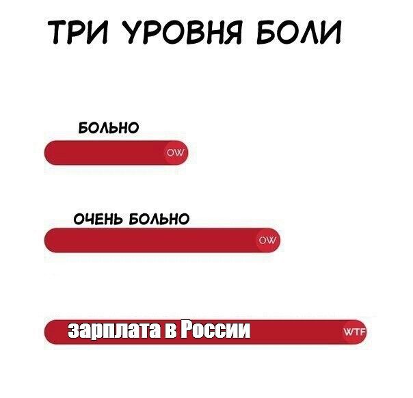 ТРИ УРОВНЯ БОАИ БОАЬНО ОЧЕНЬ БОАЫЮ ЗЯПШШШ В РШЁБИИ