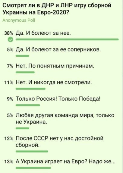 Смотрят ли в дНР и ПНР игру сборной Украины на Евро 2020 Апатиты РМ 35 да И болеют за нее 0 5 Да И болеют за ее соперников 7 Нет По понятным причинам 11 Нет И никогда не смотрели 9 Только Россия Только Победа 5 Любая другая команда мира только не Украина 12 После СССР нет у нас достойной сборной 13 А Украина играет на Евро Надо же